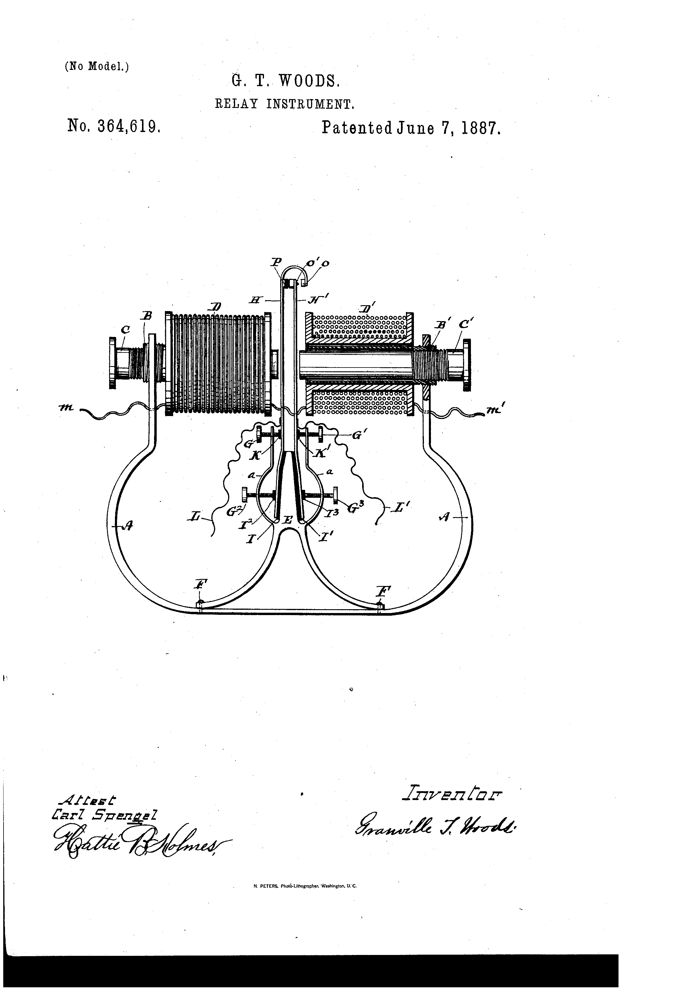 Sitemapcdatahttpsmodeinf Inetcommondial Relay Granville